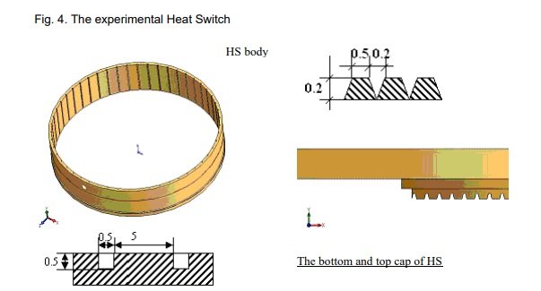 Multiphase Heat Switch_pereira_bertozzi 02